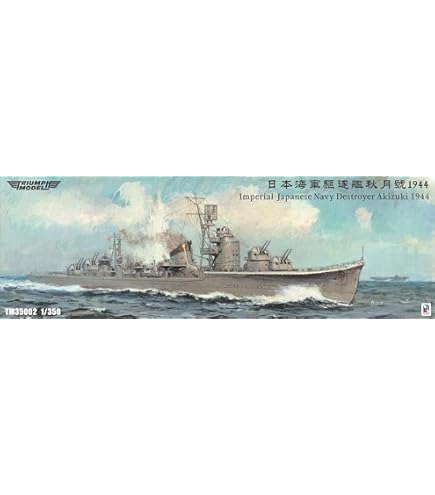 Amazon | ダチョウホビー 1/350 日本海軍 駆逐艦 睦月 豪華版