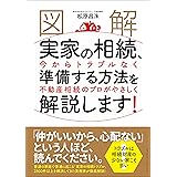 ［図解］実家の相続、今からトラブルなく準備する方法を不動産相続のプロがやさしく解説します！