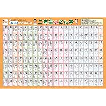 おフロでおぼえる！ 二年生のかん字 | 永岡書店編集部 |本