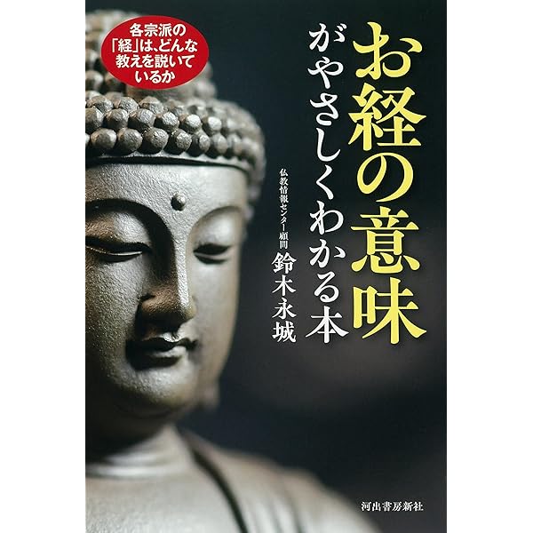 図説 ここが知りたかった!日本の仏教とお経 | 廣澤隆之 |本 | 通販