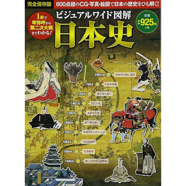 1719年に出版された「図解された古代」第5巻 古代エジプト解剖図鑑 | 二郎, 近藤 |本 | 通販 | Amazon