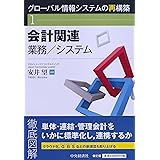 会計関連業務/システム (【グローバル情報システムの再構築】1)