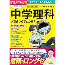 中学入試お薦め本　12冊セット　まとめ売り　歴史と科学 参考書 中学入試お薦め本 12冊セット まとめ売り 歴史と科学 参考書