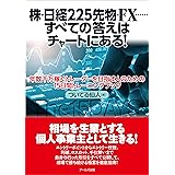 株・日経225先物・FX……すべての答えはチャートにある! ~年数千万稼ぐトレーダーを目指す人のための15日間トレーニングブック~