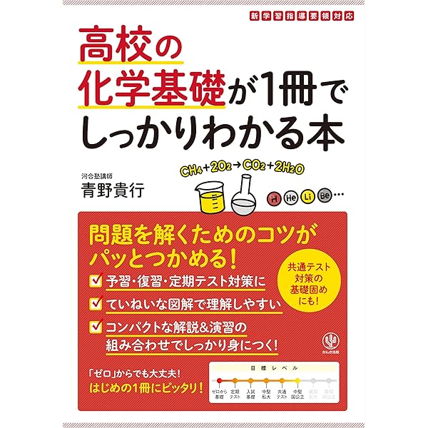 本質がつかめる数学1・A、他3冊セット 本質がつかめる数学1・A、他3冊セット 本質がつかめる数学1・A