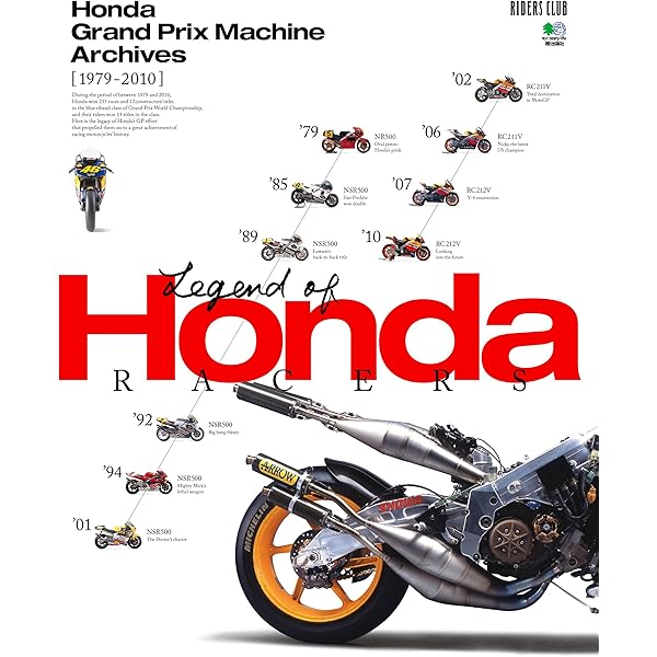 Amazon.co.jp: Honda RC213V-S エイムック eBook : RIDERS CLUB編集部