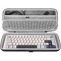 Amazon.co.jp: Geekria 65％ キーボード＋マウスケース 68鍵