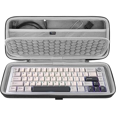 Amazon.co.jp: Geekria 65％ キーボード＋マウスケース 68鍵