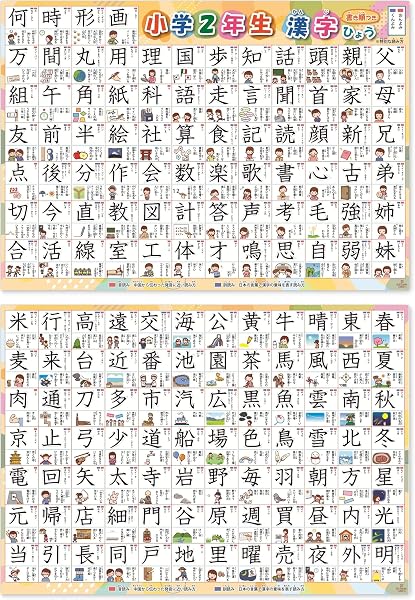お風呂ポスター (漢字 2年生) 書き順付 2枚セット 知育ポスター 小学校受験 中学校受験 受験対策 A2 サイズ 防水仕様 日本製 デスクマット向 知育 学習玩具 おもちゃ - 1