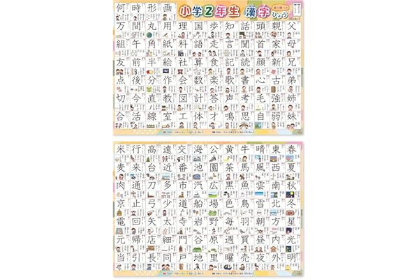 お風呂ポスター (漢字 2年生) 書き順付 2枚セット 知育ポスター 小学校受験 中学校受験 受験対策 A2 サイズ 防水仕様 日本製 デスクマット向 知育 学習玩具 おもちゃ