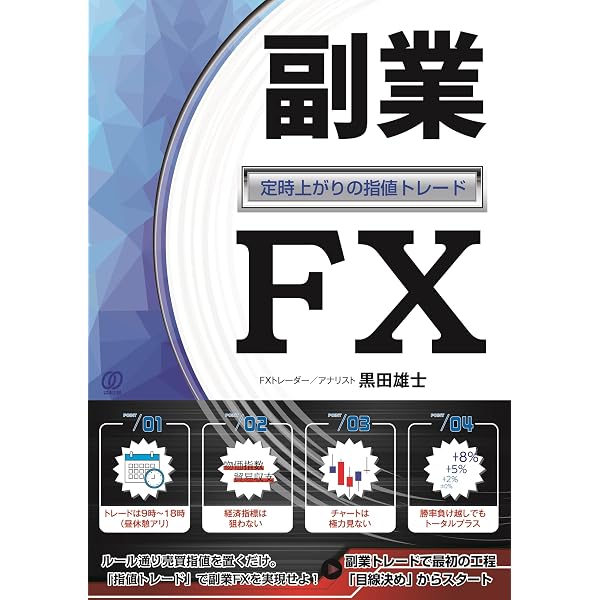 Amazon.co.jp: 800万円溶かして見つけた 超シンプルFX手法「トレンド