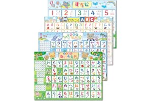 【お風呂で勉強】4枚セット (①ひらがな②カタカナ③英語④数字) 両面テープ付き! お風呂ポスター Alfa Life 日本製 B3サイズ 防水 ABC ひらがな カタカナ アルファベット すうじ