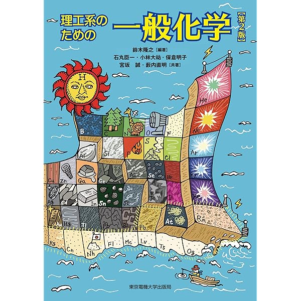 【中古】 行列・ベクトル入門新訂2版 楽天市場】ベクトル 行列 行列式の通販