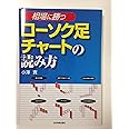 〈相場に勝つ〉ローソク足チャートの読み方