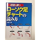 〈相場に勝つ〉ローソク足チャートの読み方