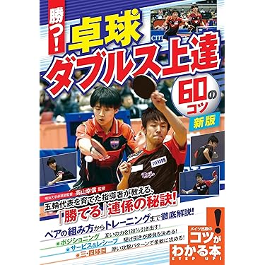 Amazon.co.jp 売れ筋ランキング: undefined の中で最も人気のある商品です