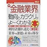 図解入門業界研究 最新金融業界の動向とカラクリがよ~くわかる本[第5版]