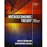 Microeconomic Theory : Basic Principles and Extensions