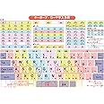 Ｆｌｙｉｎｇ　Ｅｇｇ 下敷き したじき 小学生 A4 (A4キーボード・ローマ字入力表) マルチカラー