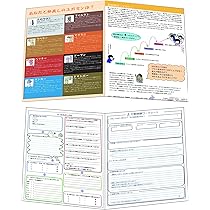 心理教育用ユガミン・リーフレット(マイナス思考と上手に