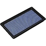 BLITZ(ブリッツ) SUS POWER AIR FILTER LM WT-162B 59624
