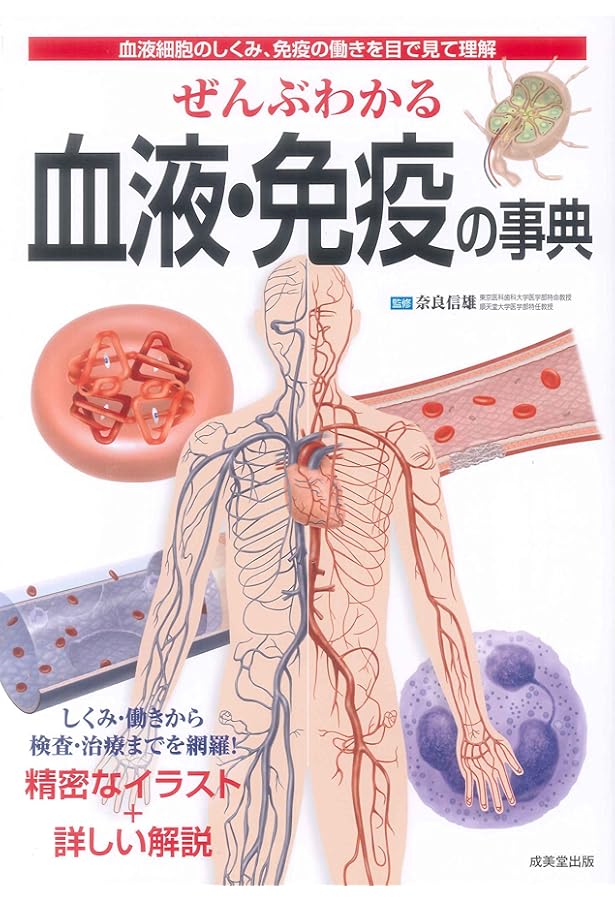 Amazon.co.jp: ぜんぶわかる呼吸の事典 : 長尾 大志: 本