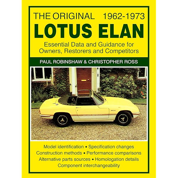 Amazon | Lotus Twin-cam Engine | Wilkins, Miles | Do-It-Yourself