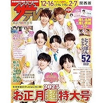 ssz シンテレビジョン CD PRO | JZからCD / JKへのベルハウジングアダプターキット