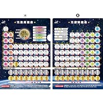 Amazon | 受験A4クリアファイル (元素周期表) | クリアホルダー
