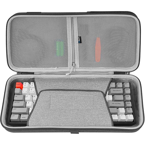 Amazon.co.jp: Geekria 75% キーボードケース、84キーポータブル