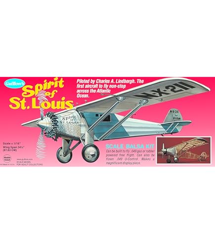 Amazon | GM3102 アメリカ航空史セット スピリット・オブ