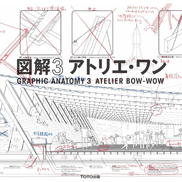 Amazon.co.jp: Atelier Bow-Wow - Graphic Anatomy 2 (English and