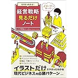 ゼロからわかる！ 経営戦略見るだけノート