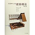 3D図解による建築構法