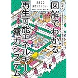 図解でわかる再生可能エネルギー×電力システム　～脱炭素を実現するクリーンな電力需給技術～