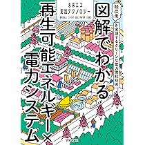 再生可能エネルギー主力電源化と電力システム改革の政治経済学