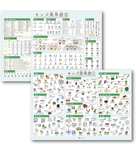 ecc ジュニア 高校生 L1 フルセット 英語 参考書 問題集 ECC