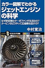 カラー図解でわかるジェットエンジンの科学　なぜ旅客機はターボファンが主流なの？タービンはどうやって圧縮機を回すの？ (サイエンス・アイ新書) Kindle版