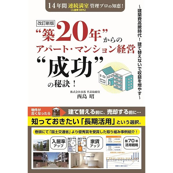 築20年”からのアパート・マンション経営“成功”の秘訣！～築古でも“入居