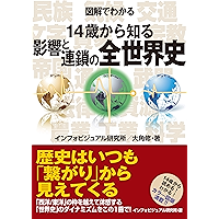 Amazon Co Jp 売れ筋ランキング 世界史 の中で最も人気のある商品です