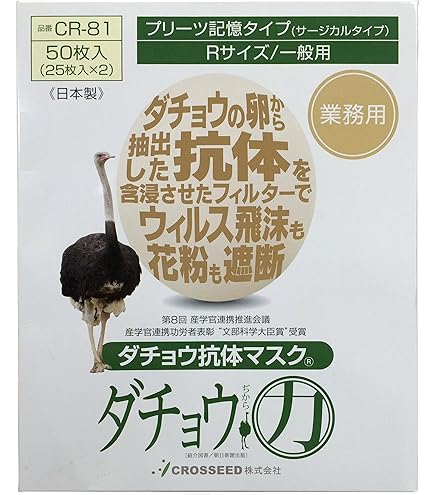 Amazon.co.jp: ダチョウ抗体マスク CR-55 一般用Rサイズ／サージカル