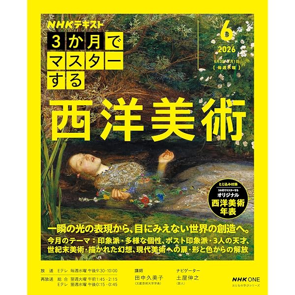 Amazon.co.jp: ゼロから始める西洋絵画入門 eBook : 田中 久美子
