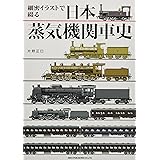 蒸気機関車の技術史 改訂増補版 交通ブックス117 齋藤 晃 本 通販 Amazon