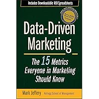 Data-Driven Marketing: The 15 Metrics Everyone in Marketing Should Know