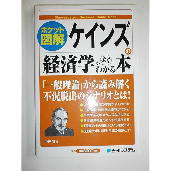 全て洋書　経済学関連書籍セット 全て洋書 経済学関連書籍セット 全て洋書経済学関連書籍セット
