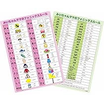 みいちゃんママのフォニックス教材4点セット 英語発音教材フォニックス教材（子供・小学生・中学生・大人向け