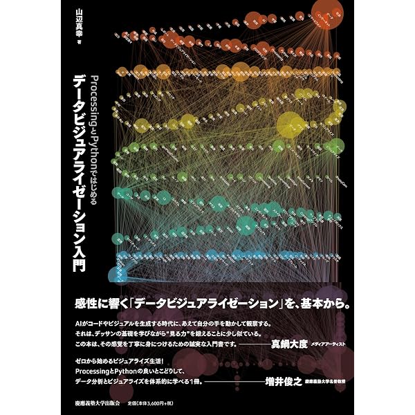 擬似双直交性理論: 信号・画像処理および機械学習への応用 | 小川 英光