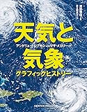 天気と気象 グラフィックヒストリー
