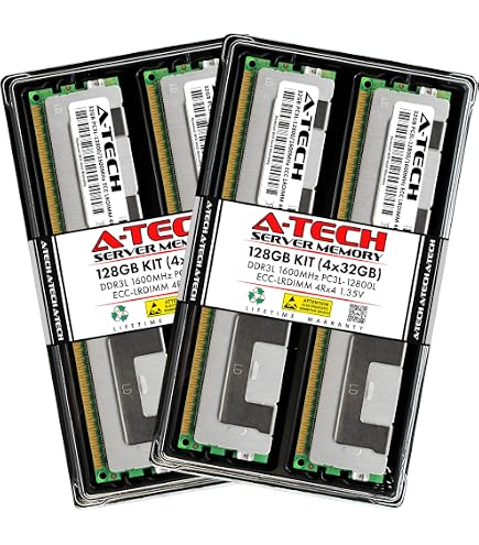 Amazon | Kingston (キングストン) FURY Renegade 32GB 3600 DDR4 CL16