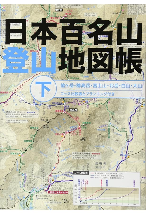 Amazon.co.jp: 日本百名山登山地図帳 上 (諸ガイド) : Japanese Books